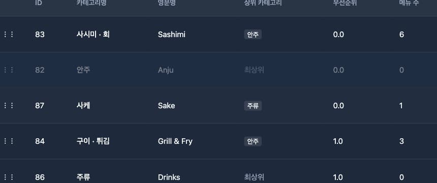 카테고리 행을 끌어 순서를 바꾸는 중인 관리자 화면